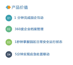 2018中國(guó)化工園區(qū)與產(chǎn)業(yè)發(fā)展論壇 辰安科技精彩亮相 備受用戶關(guān)注