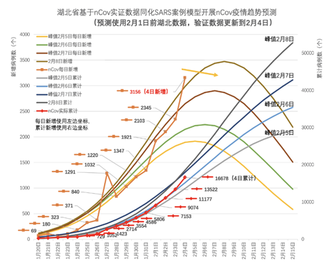 分秒必爭，一戰(zhàn)到底！ 辰安科技為戰(zhàn)“疫”再研新利器