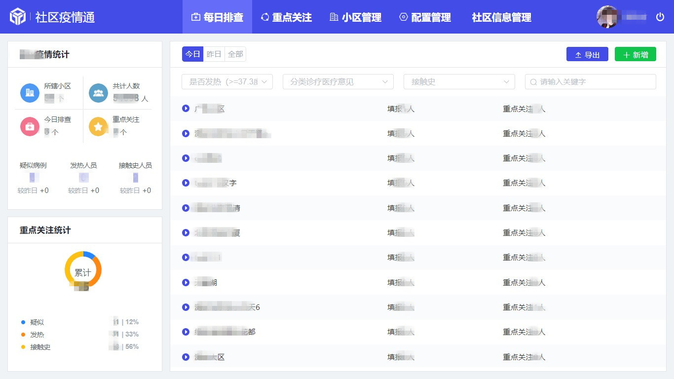 辰安科技助力政府和企業(yè)科學防疫  復工復產(chǎn)