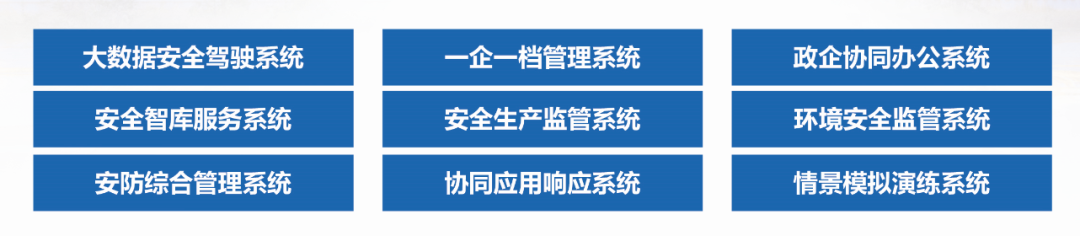 辰安科技再度榮膺“化工園區(qū)優(yōu)秀服務(wù)商”