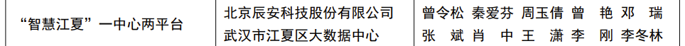 喜訊！辰安科技“智慧江夏”一中心兩平臺項目榮獲“2022中國地理信息產(chǎn)業(yè)優(yōu)秀工程”金獎