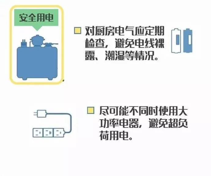 春節(jié)離家忘關(guān)火，鍋干燒7天！居民廚房燃氣安全亟須重視